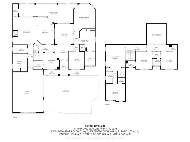 Apopka - 5 Bedrooms, 4.5 Bathrooms – $3,695.00 property image